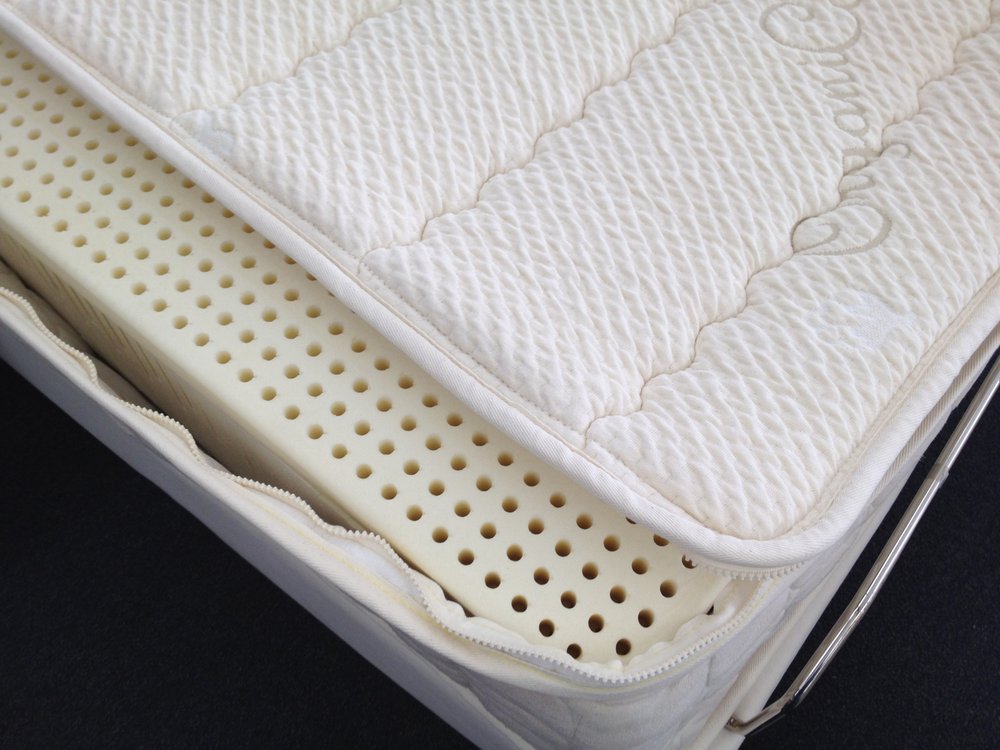 ANAHEIM LATEX MATTRESS